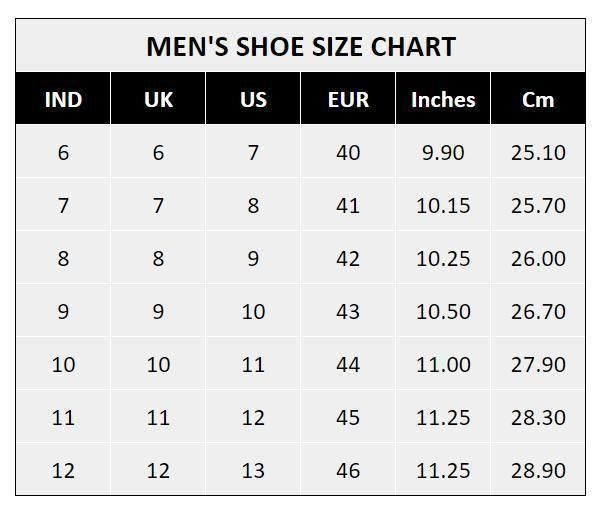 Men's